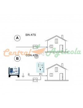 conexion generador otaru
